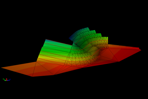 Free HTML5 Bootstrap template